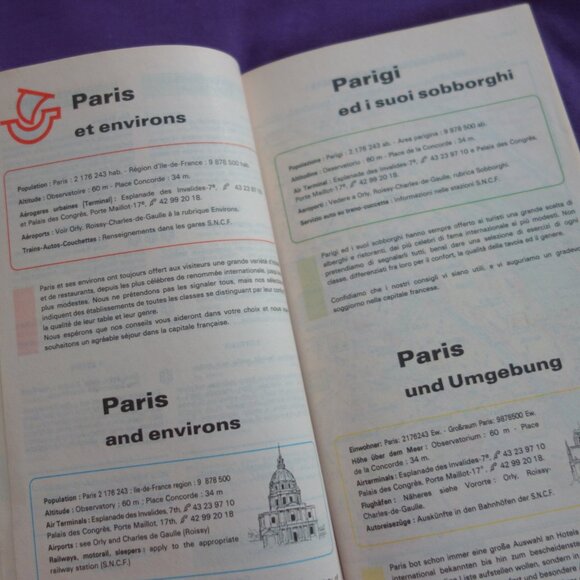 Vintage 1988 Michelin PARIS et environs Hotels-Restaurants ISBN 2.06.006.888-6 - Picture 10 of 14